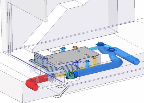 Soluzione alternativa: ventilatori di raffreddamento sotto pavimento.